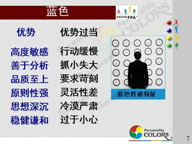 fpa性格色彩说