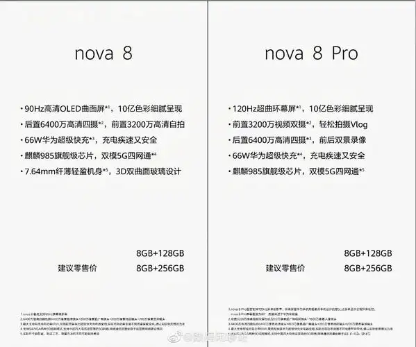 辨识度爆炸,华为nova 8外观图与参数曝光