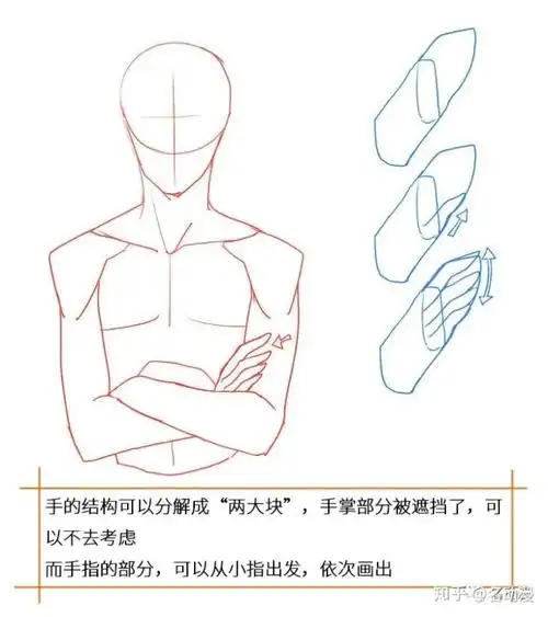 名动漫每日一练抱胸姿势怎么画才好