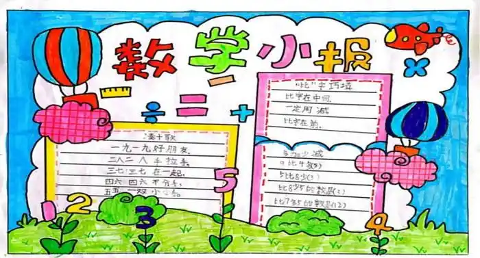 13年级数学手抄报