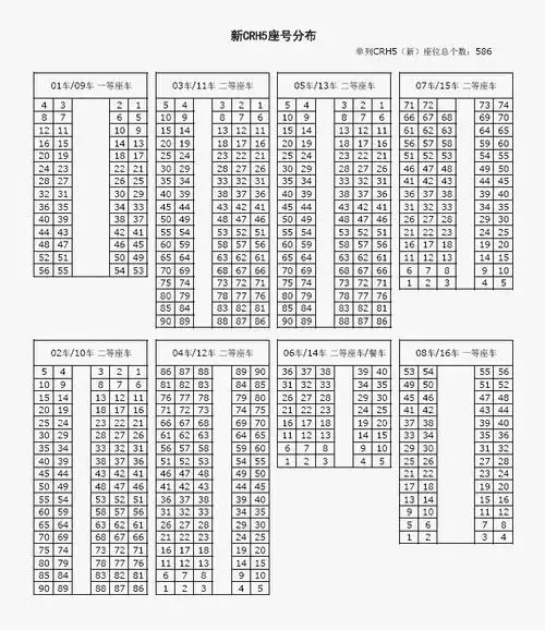 动车二等座座位怎么调节斜度首页 高铁火车座位号分布图-在线图片欣赏