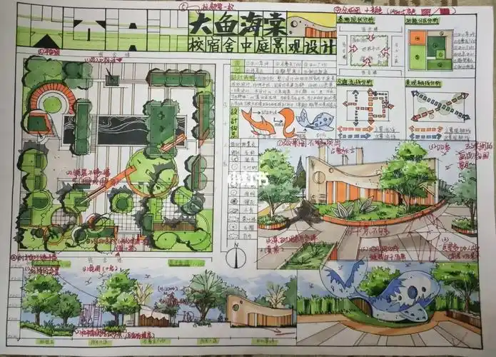 景观快题校园中庭景观