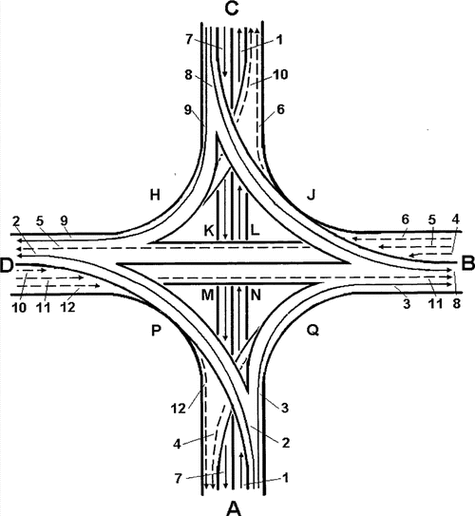 三岔路口简笔画