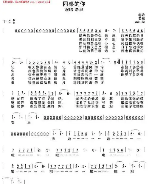 《同桌的你》简谱