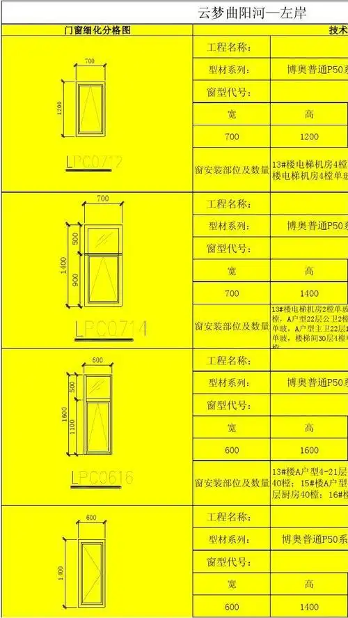 门窗造价分析表终