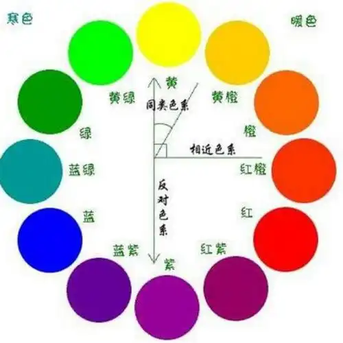 色彩搭配的配色技巧_颜色搭配 色彩的世界_娱乐-喜马拉雅fm