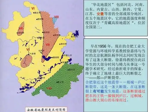 自然科学 数学 地震于火灾的培训资料ppt 早在1956 年,现在的合肥工业