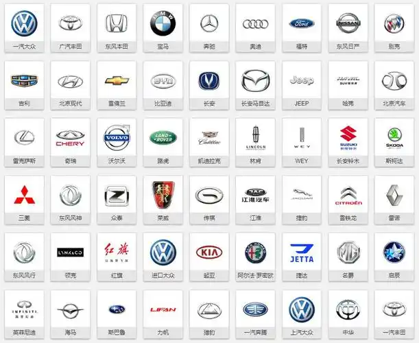 2020重庆冬季汽车展览会参展品牌一览