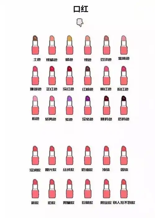 你一定还缺一支dior口红免费送正装口红啦