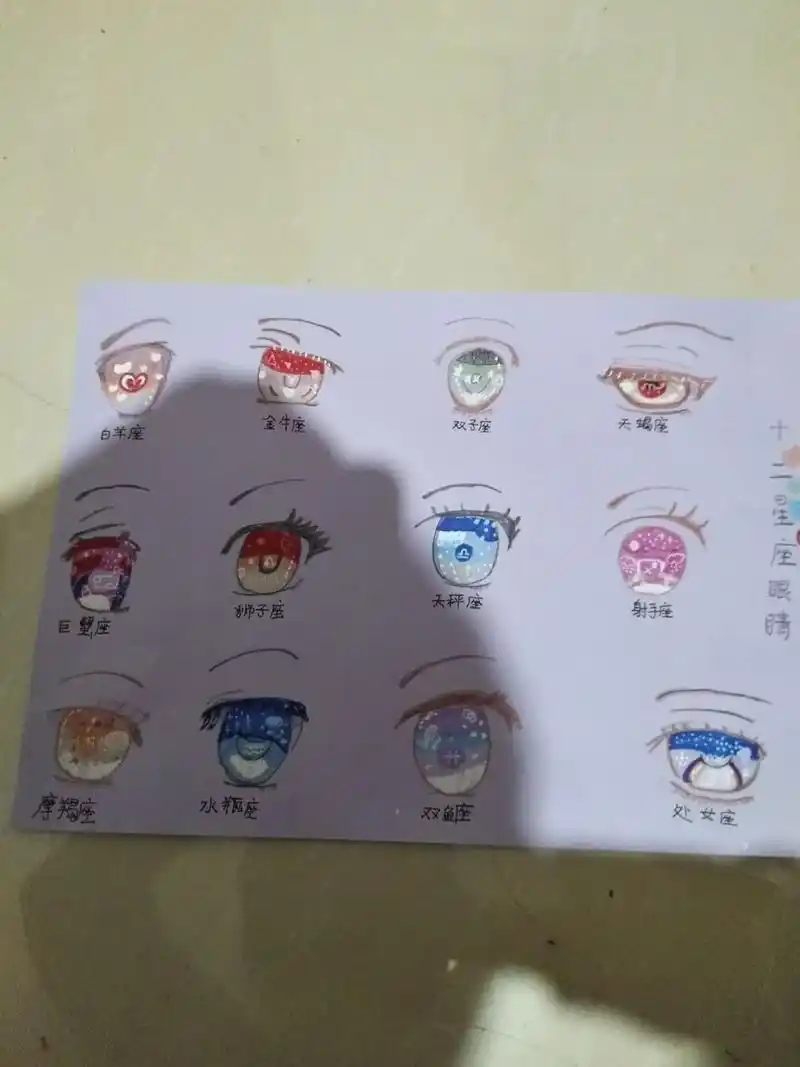 12星座眼睛 来看看你是什么星座的