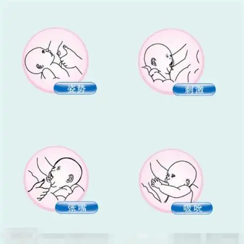 新生儿喂奶的正确姿势