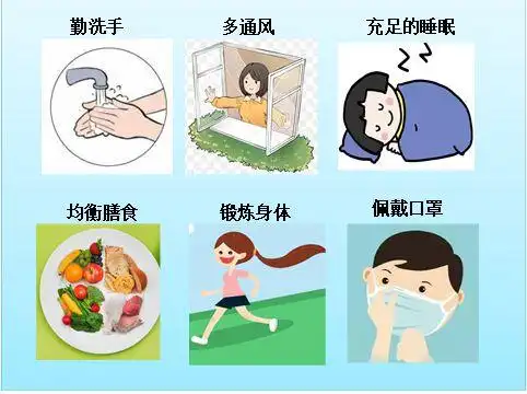 科普|预防流感小妙招|病毒|接种|甲型|流行性感冒_网易订阅