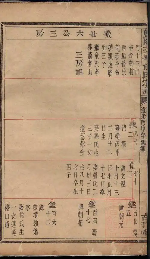 暨阳次峰俞氏宗谱_卷052 - 家谱 - 收藏爱好者