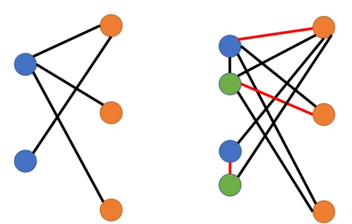 图论之一般图相关内容
