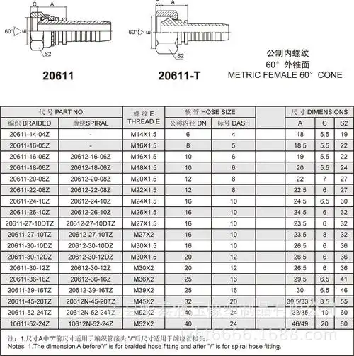 高压胶管接头 高压油管接头 碳钢接头 液压接头 扣压式胶管接头