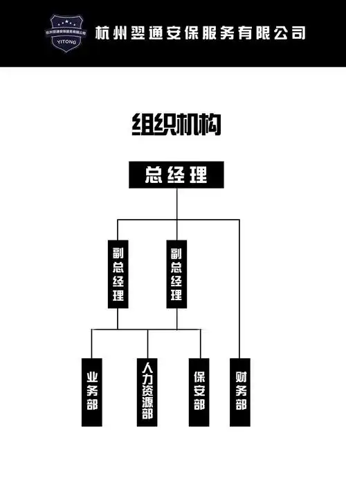 公司简介-杭州翌通安保服务有限公司