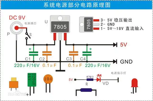 供应l7805cv 三端稳压管全新原装集成电路ic 大芯片