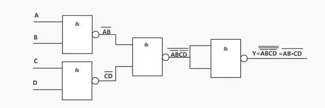 与非门实现或非逻辑电路原理图