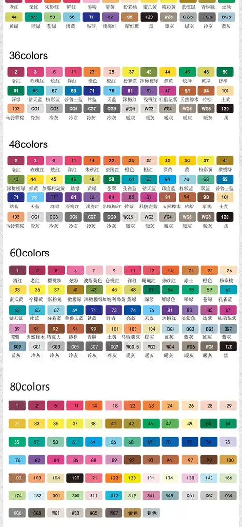 听雨轩12色/80色油性马克笔多色广告笔 麦克笔双头彩色记号笔批发