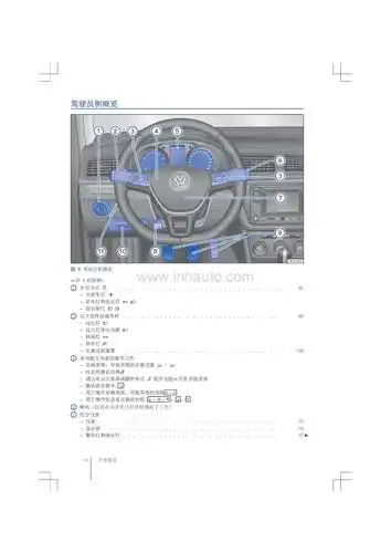 大众朗逸车主必备:大众朗逸使用说明书|全新朗逸保养手册|大众朗逸