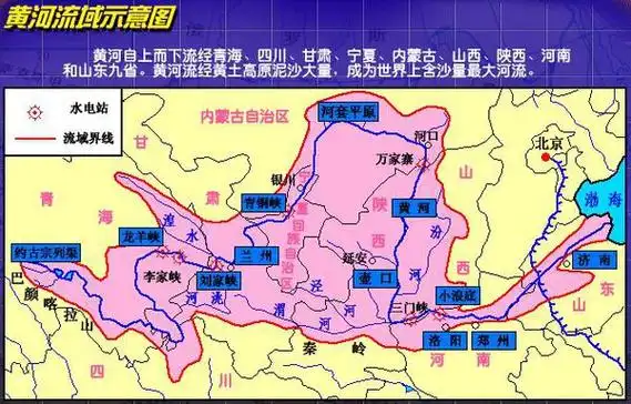 黄河支流示意图