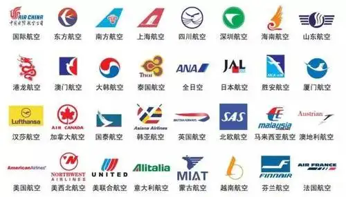 不同航空公司的行李携带规定不同,除了手提行李的数量和大小外,托运