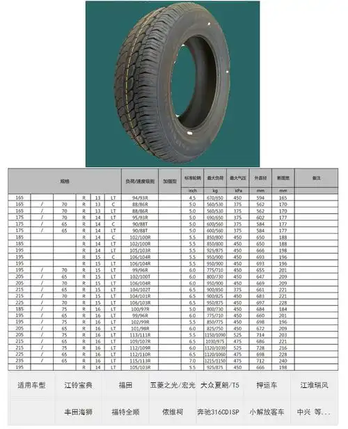 汽车轮胎厂家直销16寸商务面包皮卡轻卡耐磨载重出口半钢轿车轮胎