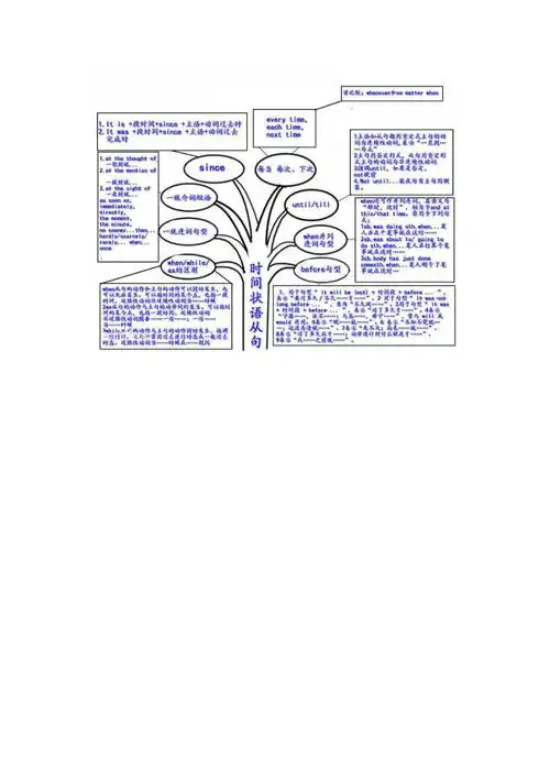 状语从句知识树