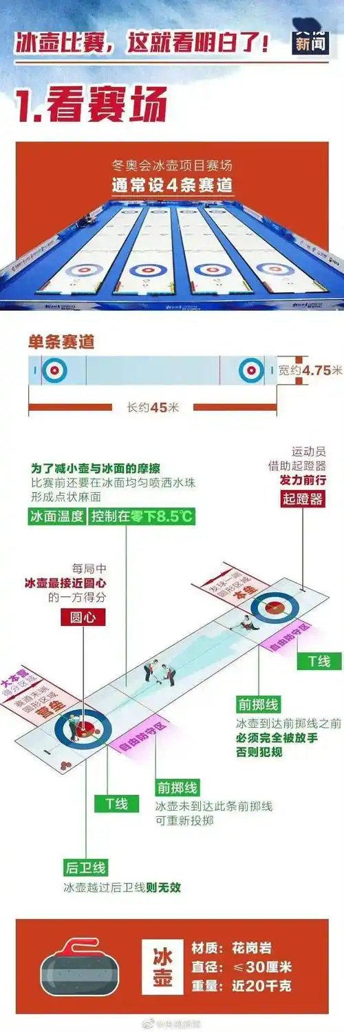 中国1980年首次参加冬奥会时,朴东锡获得该项目男子回转的第34名