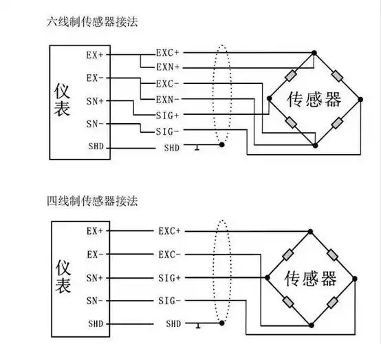 斯巴拓压力称重传感器四线五线六线接线图及解析