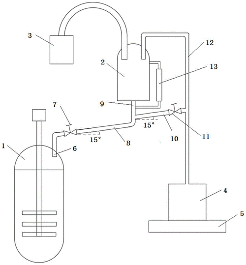一种高位槽上料装置的制作方法