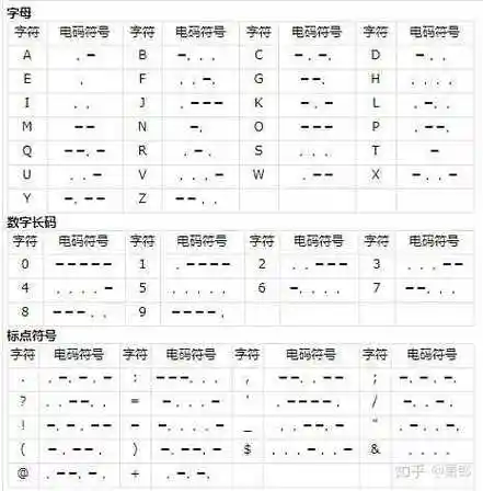 有没有可以隐秘表达暗恋的短句?