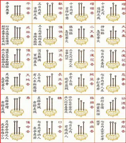 农村阳宅风水知识__还津阁