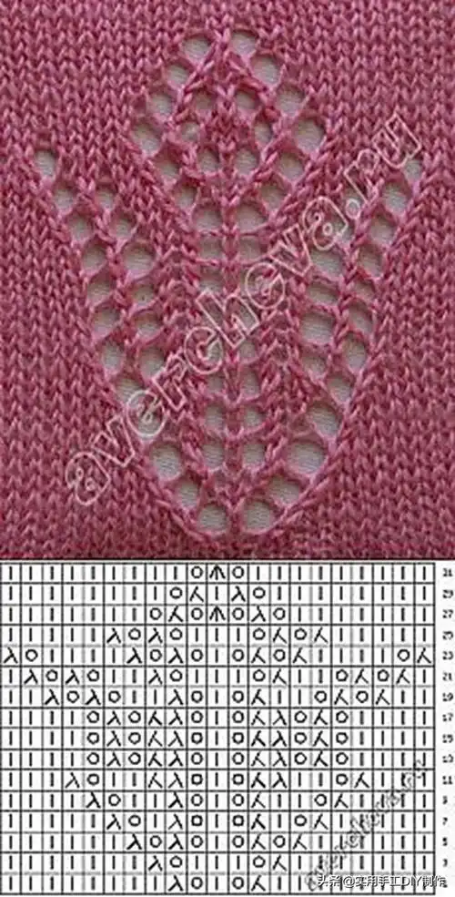 「针织图解」28个花朵镂空图案,适合于编织套头衫,开衫等