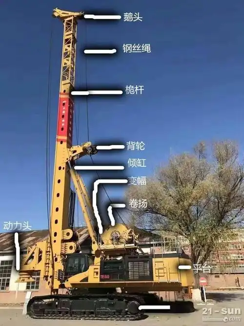 旋挖钻机的这些构造你知道几个