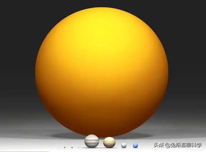 木星有多大?看图说话,一目了然