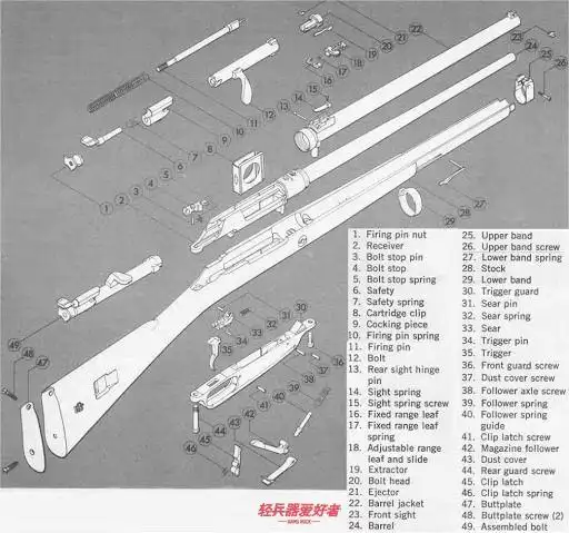 一代护国神枪汉阳造的几大谣言套筒防炸膛超前设计理念