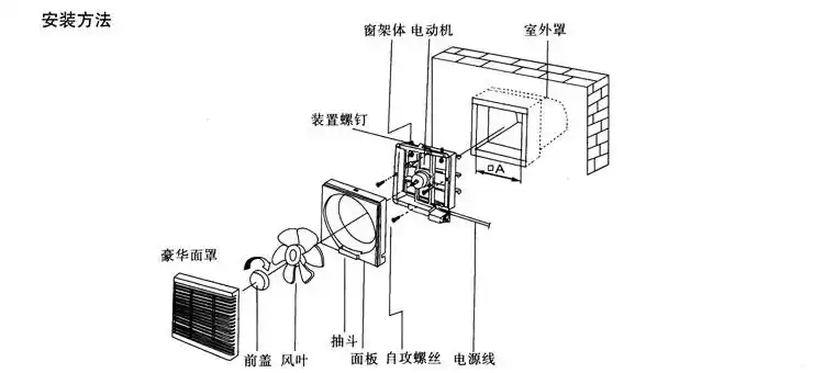 金羚apb15-3-1百叶窗式换气扇(白色)