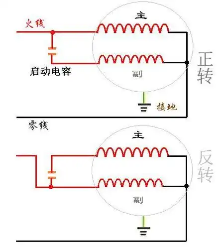那个电容是本来就在上面的,像图那样