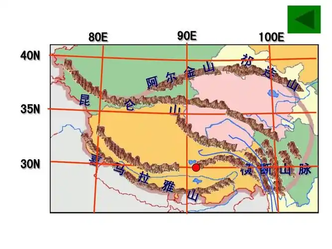 第四节 青藏地区ppt