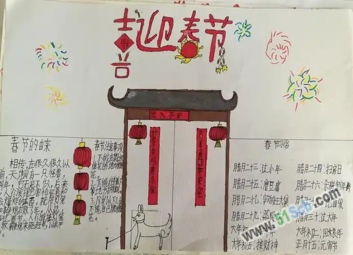 喜迎春节手抄报图片,内容