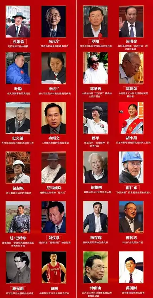 这100位"改革先锋",你都认识吗?| 艾问人物
