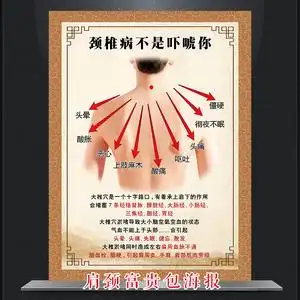 颈椎肩颈富贵包大椎穴海报贴纸做肩颈保养好处背部挂图养生宣传画