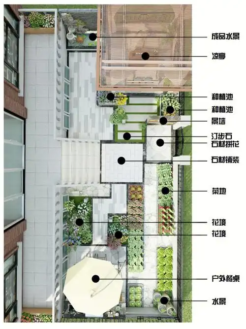 长方形庭院花园如何设计好打理低成本维护