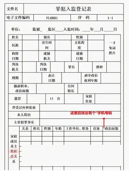 可能是服刑人员在入监时,家属联系方式或地址填写错了.