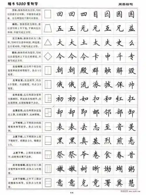 卢中南楷书硬笔常用5000字详细教学!真的绝了!