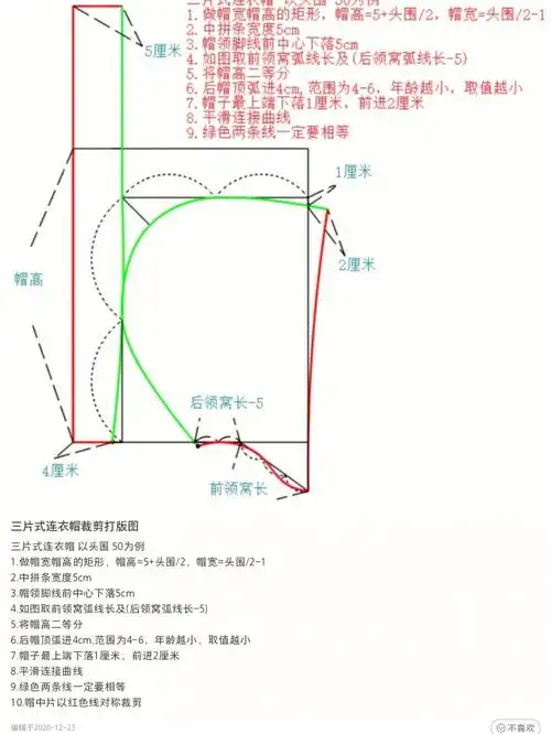 实用的帽子裁剪图
