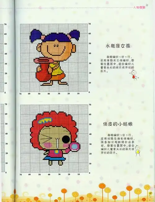 【转载】最新毛衣配色 动物人物图案集