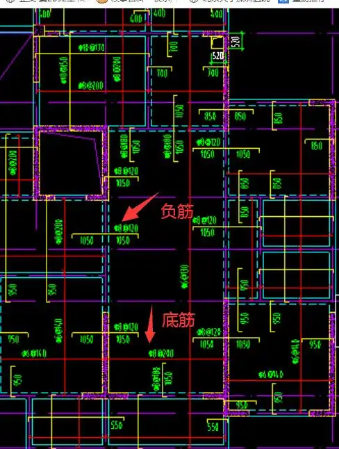 请问给位老师,下图那些是板支座负筋?那些是板下部正筋?