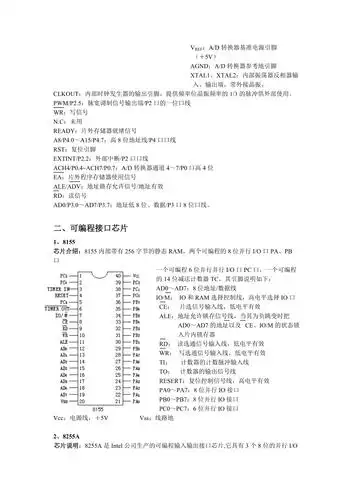 常用芯片引脚图